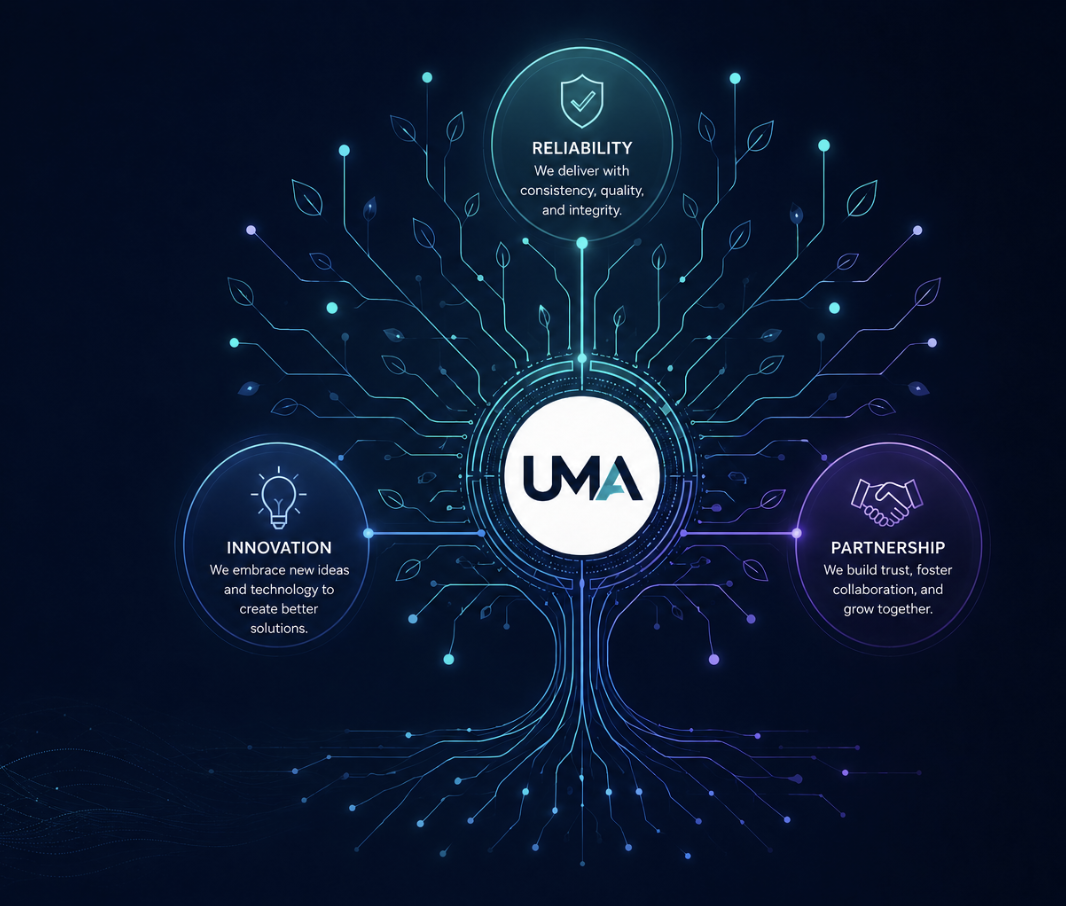 UMA Enterprise values of reliability, innovation and partnership